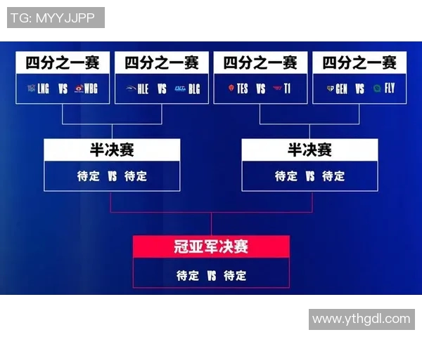 赛后复盘LNG与BLG对决的关键经验与战术分析实时新闻